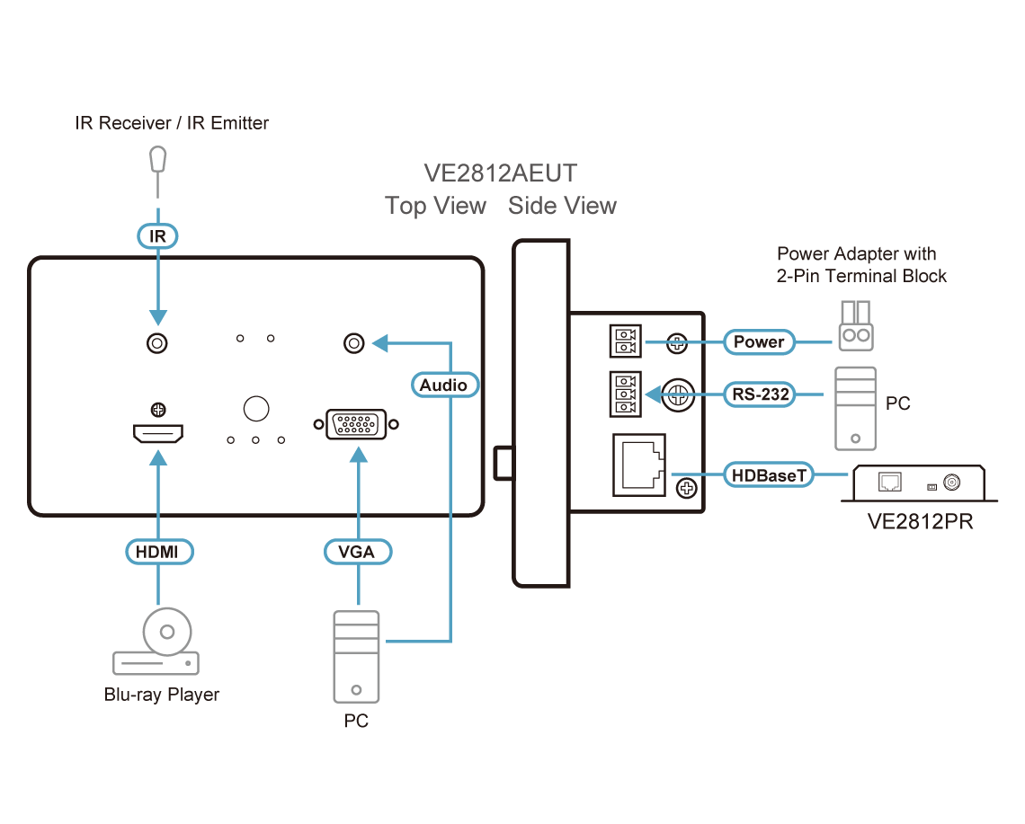 ATEN  ATEN-VE2812AEUT-97159
