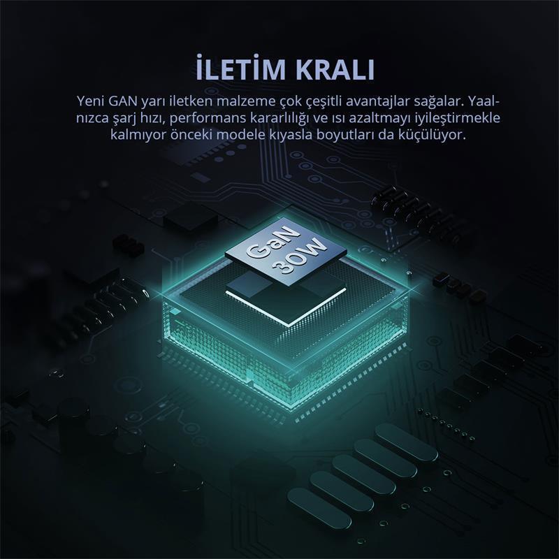 AUKEY  PA-B1L-WH 30W OMNİA II MİNİ GAN TYPE-C PD ŞARJ ADAPTÖRÜ 