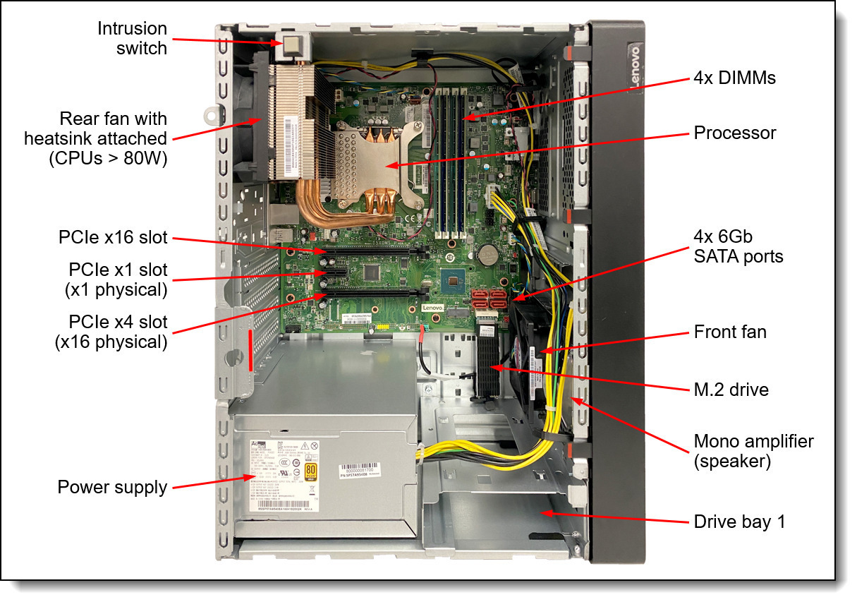LENOVO 7D8JA043EA  ThinkSystem ST50 V2 1xE-2324G 1x16GB 2x960GBSSD 2x3.5 1x500W (ROK Essential Hediyeli)-87627