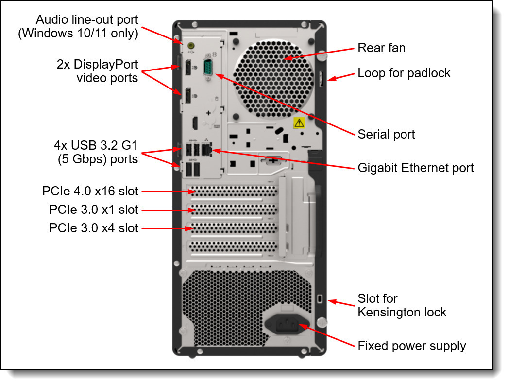 LENOVO 7D8JA043EA  ThinkSystem ST50 V2 1xE-2324G 1x16GB 2x960GBSSD 2x3.5 1x500W (ROK Essential Hediyeli)-87628