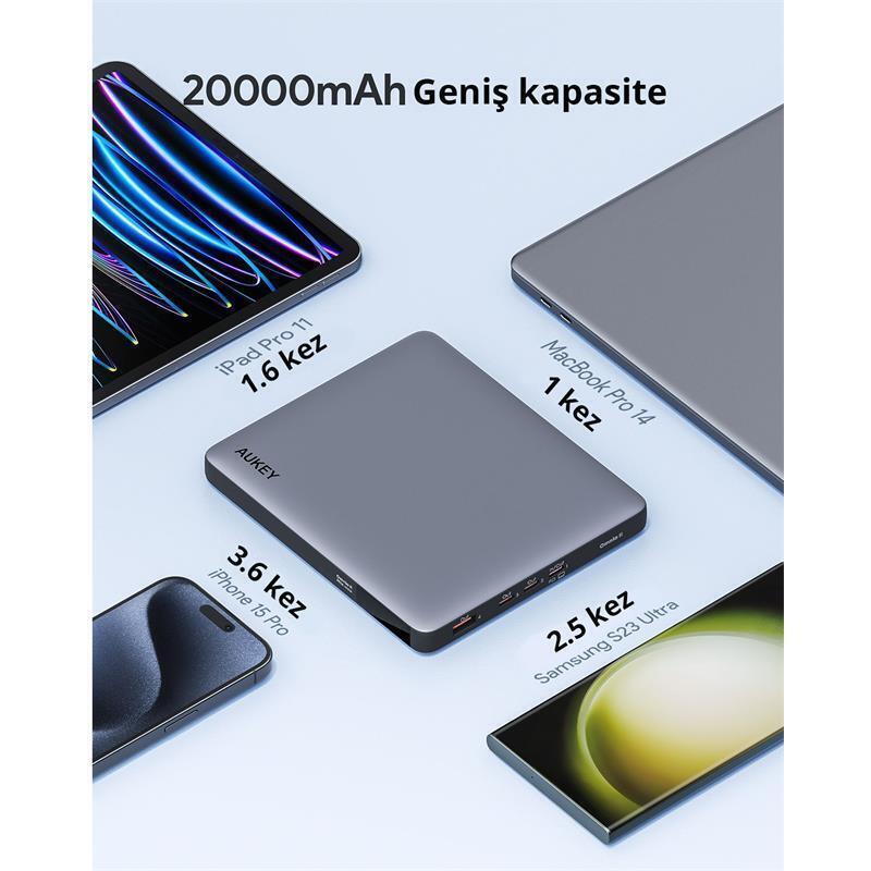 AUKEY  PB-Y44-GY 100W 20000 MAH PD 3.0 LAPTOP POWERBANK 