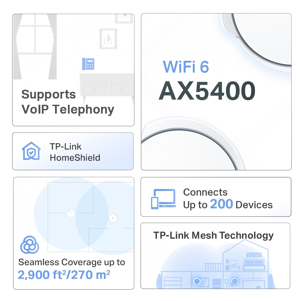 TP-LINK DECO X73-DSL 5400 MBPS EV WI-FI 6 SISTEMI (1-PACK)-79760