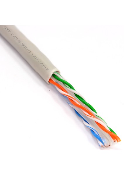 HYTECH  HY-CAT600 305 MT UTP CAT6 GRI