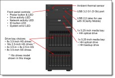 LENOVO LENOVO SERVER 7DCEA02WEA THINKSYSTEM ST250 V3 E-2436 6C 2.9GHz 1x32GB O/B 5350-8i 800W TITANIUM NO DVD TOWER