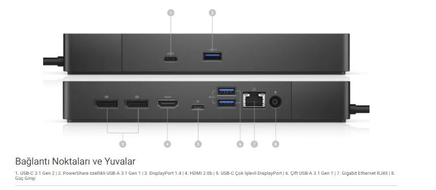 DELL Performance Dock WD19DCS 240W 210-AZBW