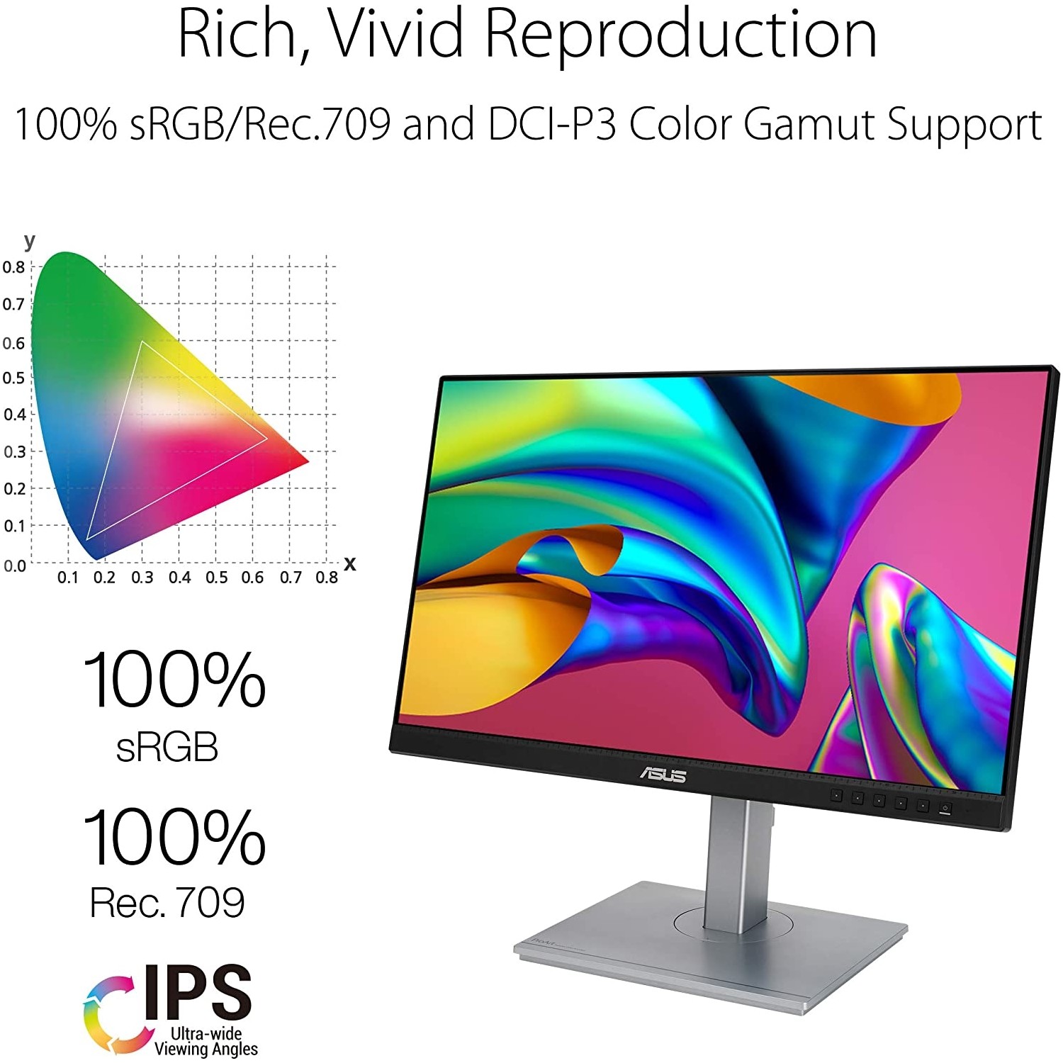 ASUS 23.8 PA247CV FHD IPS 5MS 75HZ HDMI DP USB-C-22845